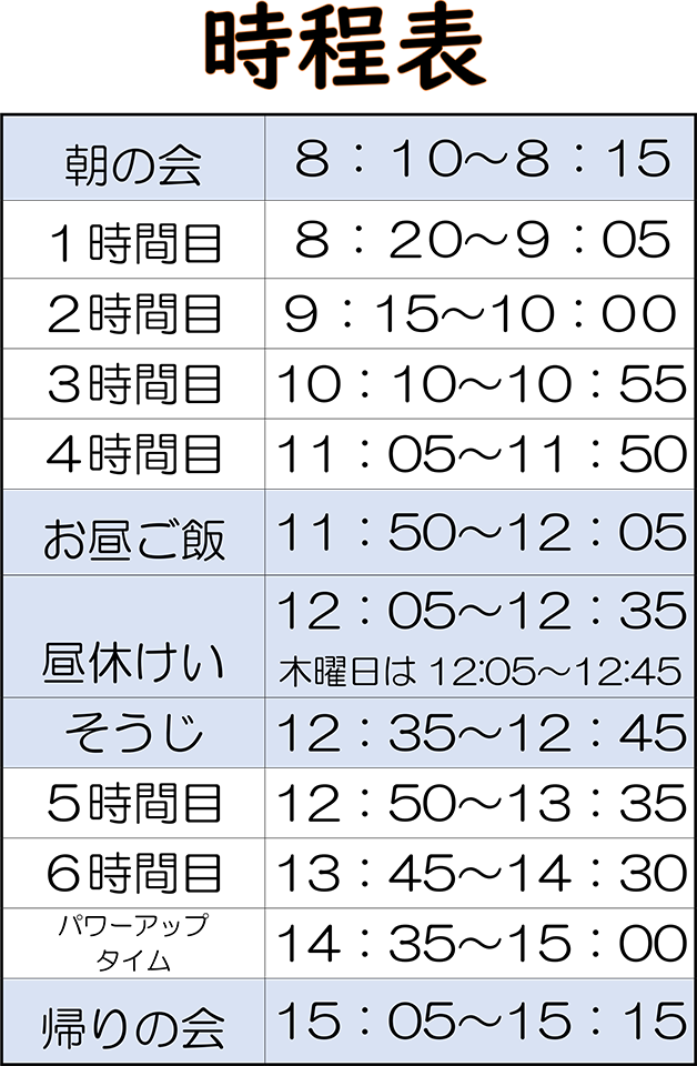 時程表